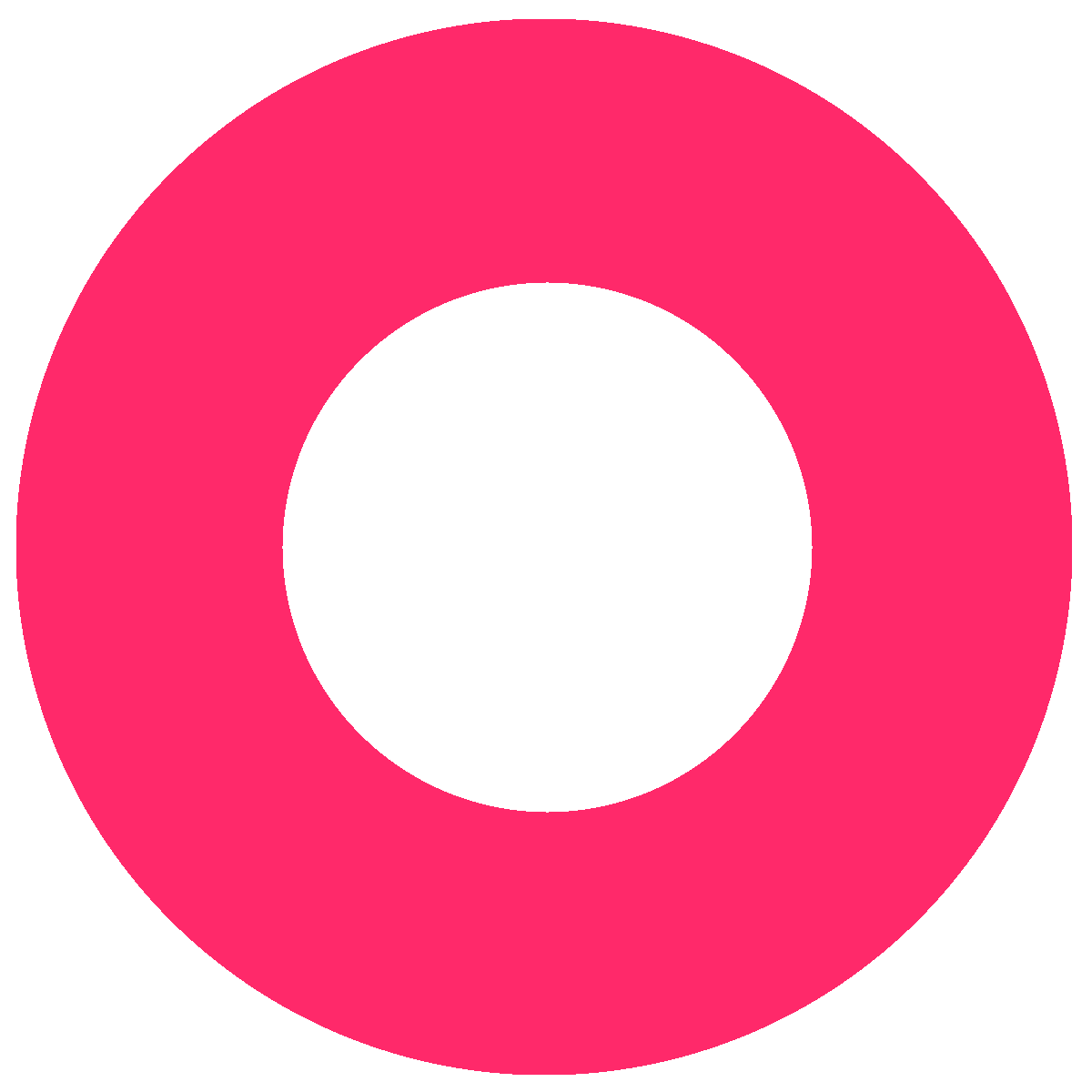 Cello